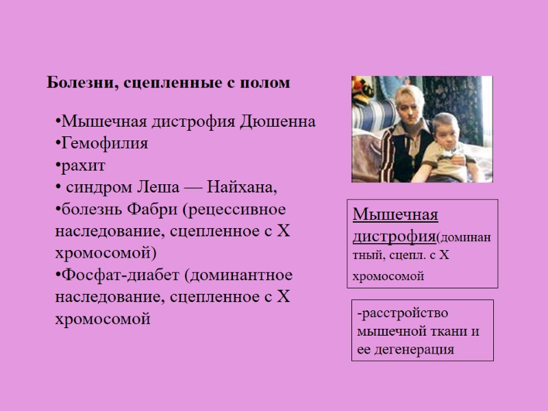 Мышечная дистрофия Дюшенна Гемофилия рахит  синдром Леша — Найхана,  болезнь Фабри (рецессивное